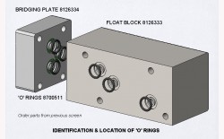 Adapter block 