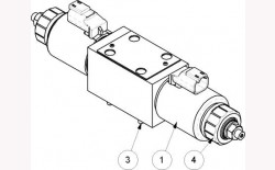 Prop. Ventil McConnel mit Deutsch Stecker