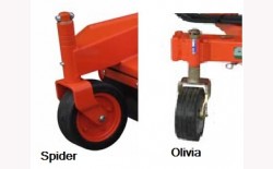 St&uuml;tzrad satz f&uuml;r Olivia & Spider